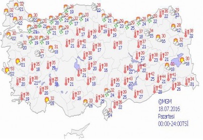 Hava sıcaklığı tavan yaptı