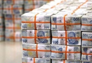 Hazine bütçesi, yılın ilk çeyreğinde 250 milyar TL açık verdi