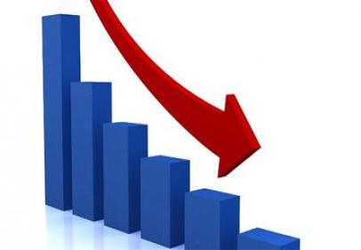 Haziran ayında sanayi üretimi bir önceki aya göre yüzde 0,4 azaldı