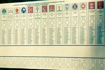 HDP 13. sırada 