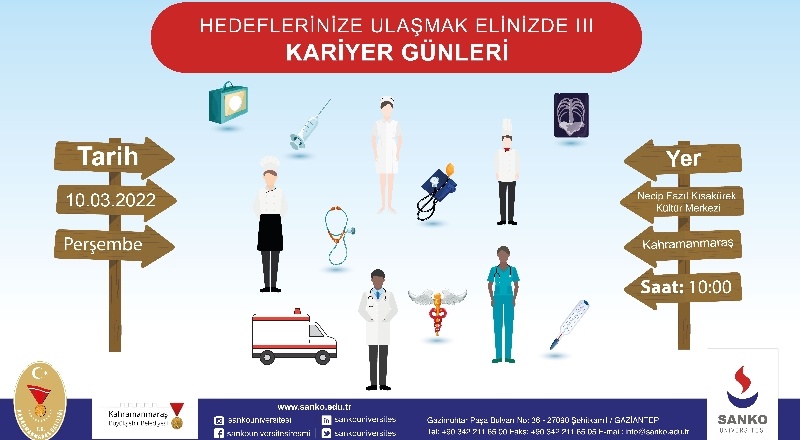 Hedeflerinize ulaşmak elinizde