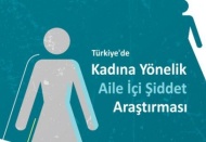 Her 10 evli kadından 4'ü fiziksel şiddet görüyor