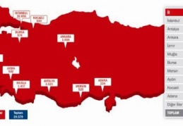 Her 100 yabancı şirketten 56'sı İstanbul'da