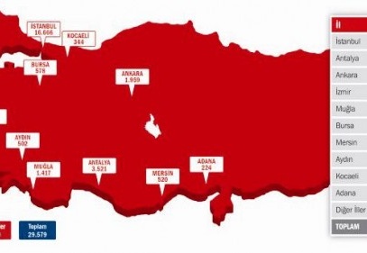 Her 100 yabancı şirketten 56'sı İstanbul'da