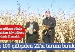 Her 100 çiftçiden 22’si tarımı bıraktı