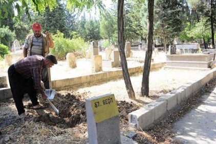 Her an ölümü hatırlıyorlar