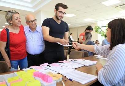 HKÜ, “Ek Kontenjan Tercih Günleri” başlatacak