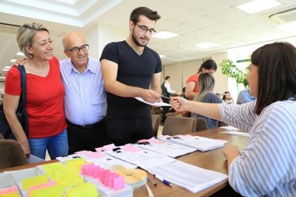 HKÜ, &#8220;Ek Kontenjan Tercih Günleri&#8221; başlatacak