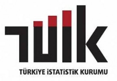İhracat 0,1 ithalat yüzde 4,4 arttı