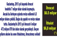İhracat: $6.5 milyar İthalat: $6,8 milyar (*)