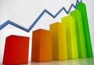 İhracat beklentisi üçüncü çeyrekte arttı