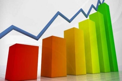 İhracat beklentisi üçüncü çeyrekte arttı