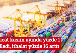 İhracat kasım ayında yüzde 1 geriledi, ithalat yüzde 16 arttı