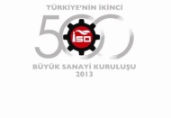 İkinci Büyük 500 arasında Gaziantepli 33 şirket yer aldı