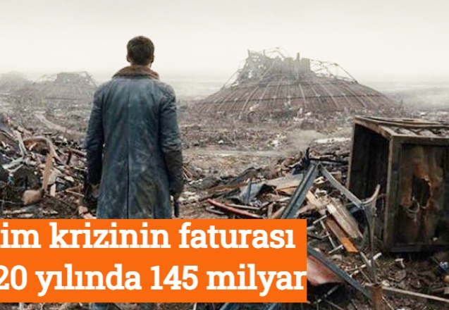 İklim krizinin faturası 2020 yılında 145 milyar