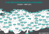 İllere göre haftalık vaka haritası açıklandı