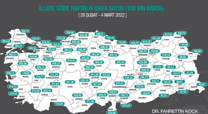 İllere göre haftalık vaka haritası açıklandı