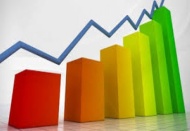 İmalat sanayi genelinde kapasite kullanım oranı arttı