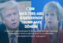 İngiltere-ABD ilişkilerinde 'Trump-May' dönemi
