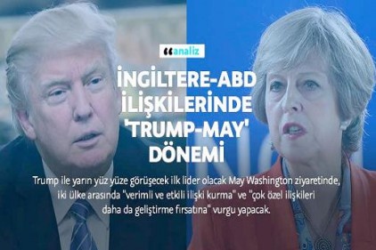 İngiltere-ABD ilişkilerinde &#039;Trump-May&#039; dönemi