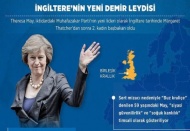 İngiltere'nin yeni Demir Leydisi