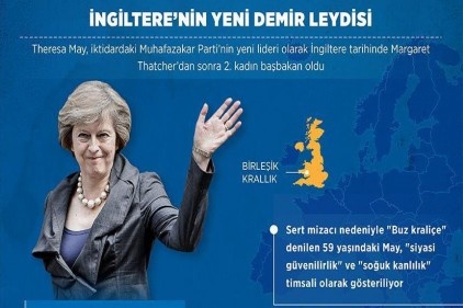 İngiltere&#039;nin yeni Demir Leydisi