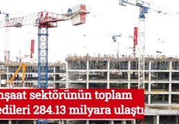 İnşaat sektörünün toplam kredileri 284.13 milyara ulaştı