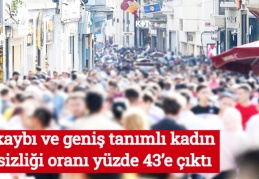 İş kaybı ve geniş tanımlı kadın işsizliği oranı yüzde 43’e çıktı