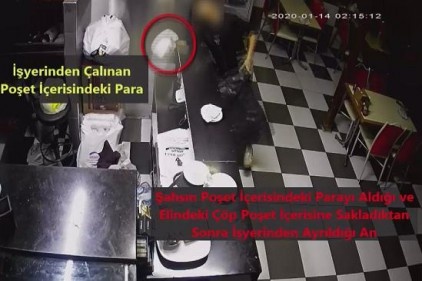 İş yerinde hırsızlık yapan şahıs tutuklandı