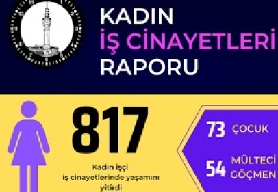 İSİG: 7 yılda 817 kadın iş cinayetlerinde yaşamını yitirdi