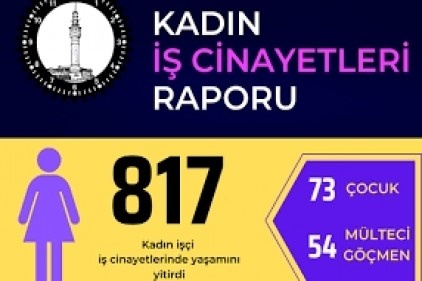 İSİG: 7 yılda 817 kadın iş cinayetlerinde yaşamını yitirdi 