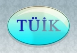 İşsizlik oranı yüzde 0.6 puan artış ile yüzde 9.7 seviyesinde gerçekleşti