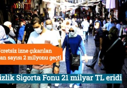 İşsizlik Sigorta Fonu 21 milyar TL eridi