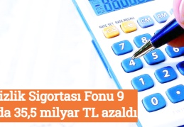 İşsizlik Sigortası Fonu 9 ayda 35,5 milyar TL azaldı