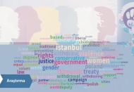 İstanbul Sözleşmesi, bir uluslararası insan hakları sözleşmesidir