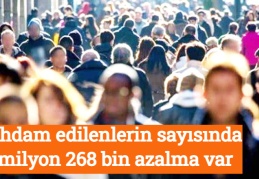 İstihdam edilenlerin sayısında 1 milyon 268 bin azalma var