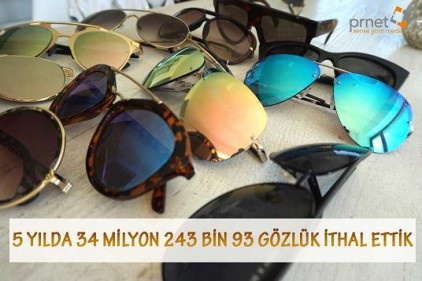İthal edilen gözlük adedi 34 milyon 243 bin 93 oldu