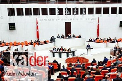 KA.DER&#039;den Vekillere: laiklik, demokrasi ve eşitlikten yana tavır koymanızı talep ediyoruz 
