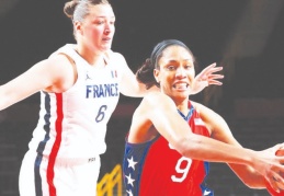 Kadın basketbolunda çeyrek final eşleşmeleri belli oldu