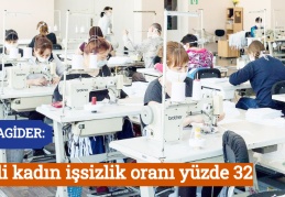 KAGİDER: Fiili kadın işsizlik oranı yüzde 32