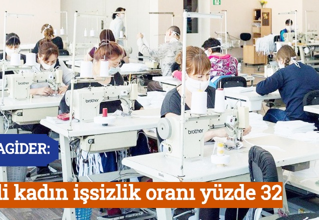 KAGİDER: Fiili kadın işsizlik oranı yüzde 32