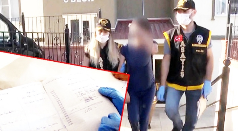 Kahramanmaraş ve Gaziantep’te eş zamanlı fuhuş operasyonu düzenlendi