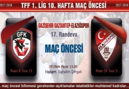 Kalyon Arena'da 17. randevu