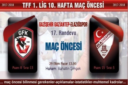 Kalyon Arena&#039;da 17. randevu