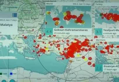 Kandilli Rasathanesi: Artçılar bir yıl içinde büyüklükleri azalarak bitecek