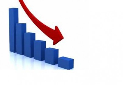 Kapanan şirket sayısı yüzde 8.07 arttı
