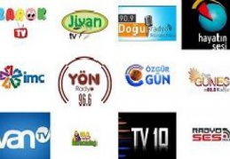 Kapatılan radyo ve TV'ler Nerede, ne zaman yayına başladı, hangi dilde yayın yapıyorlardı? 
