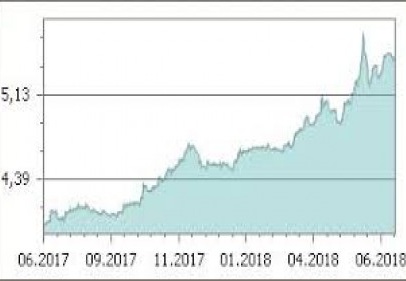 Kapsamlı bir ekonomi politikası ve reform gündemine odaklanılmalı