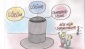 Karikatür