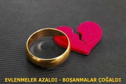 Kilisliler daha çok evlenip İzmirliler daha çok boşanıyor